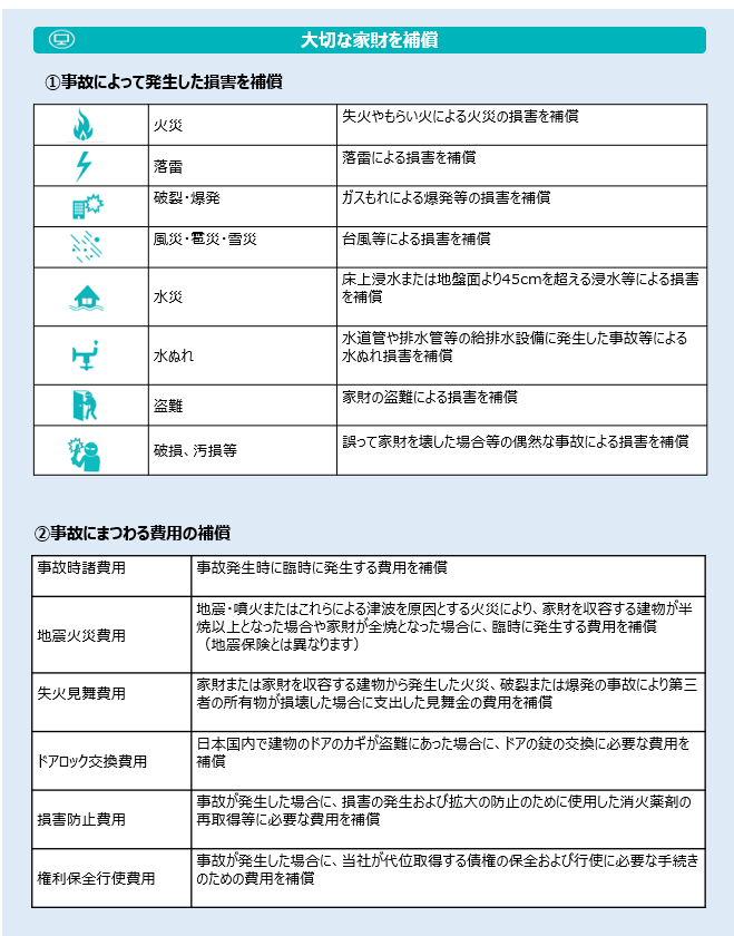 家財保険 全管協れいわ損害保険株式会社