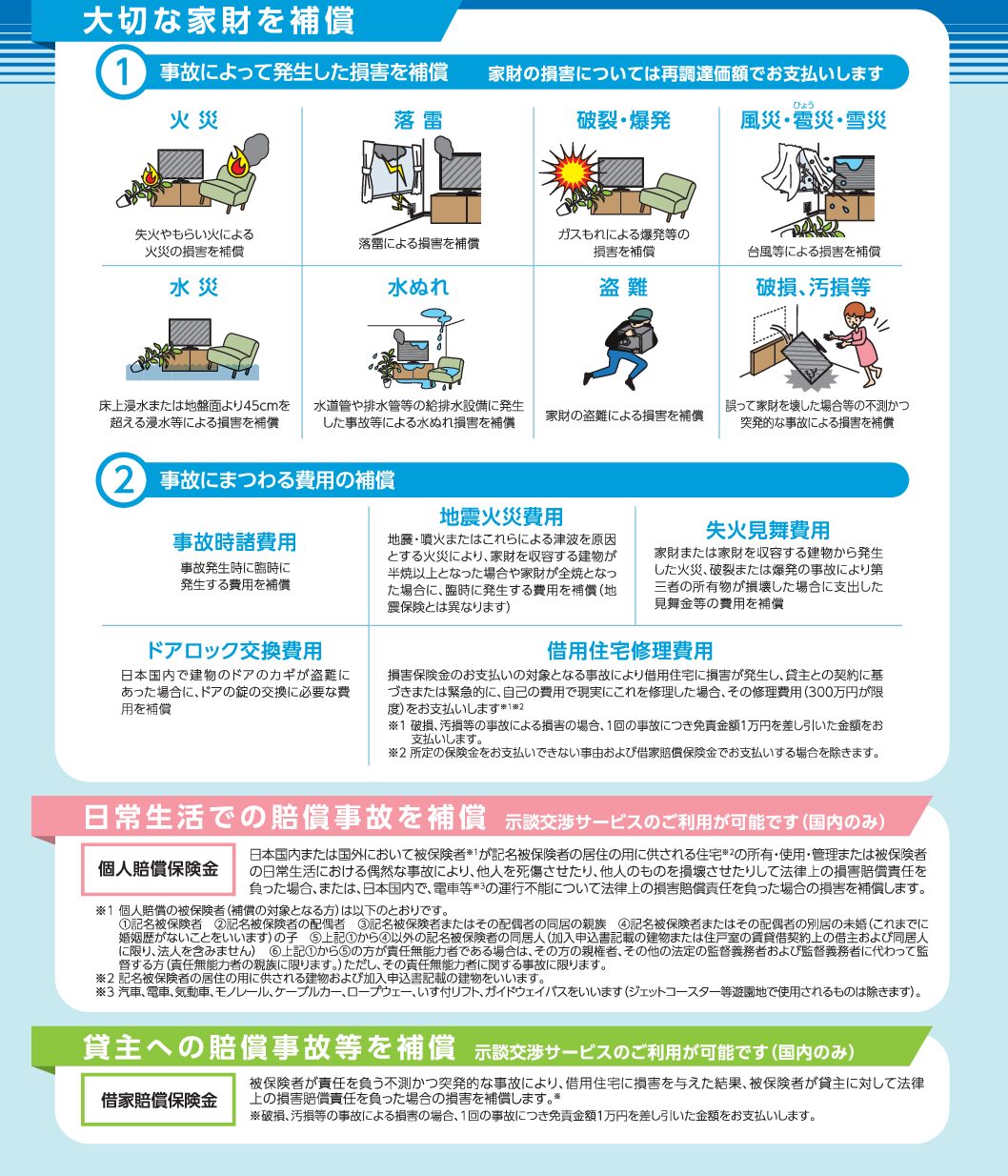 家財保険 - 全管協れいわ損害保険株式会社